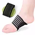 Arch support brace with gel padding - medical-grade foot orthosis for metatarsal pain and fallen arches